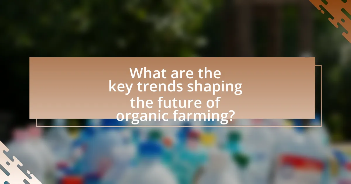 What are the key trends shaping the future of organic farming?